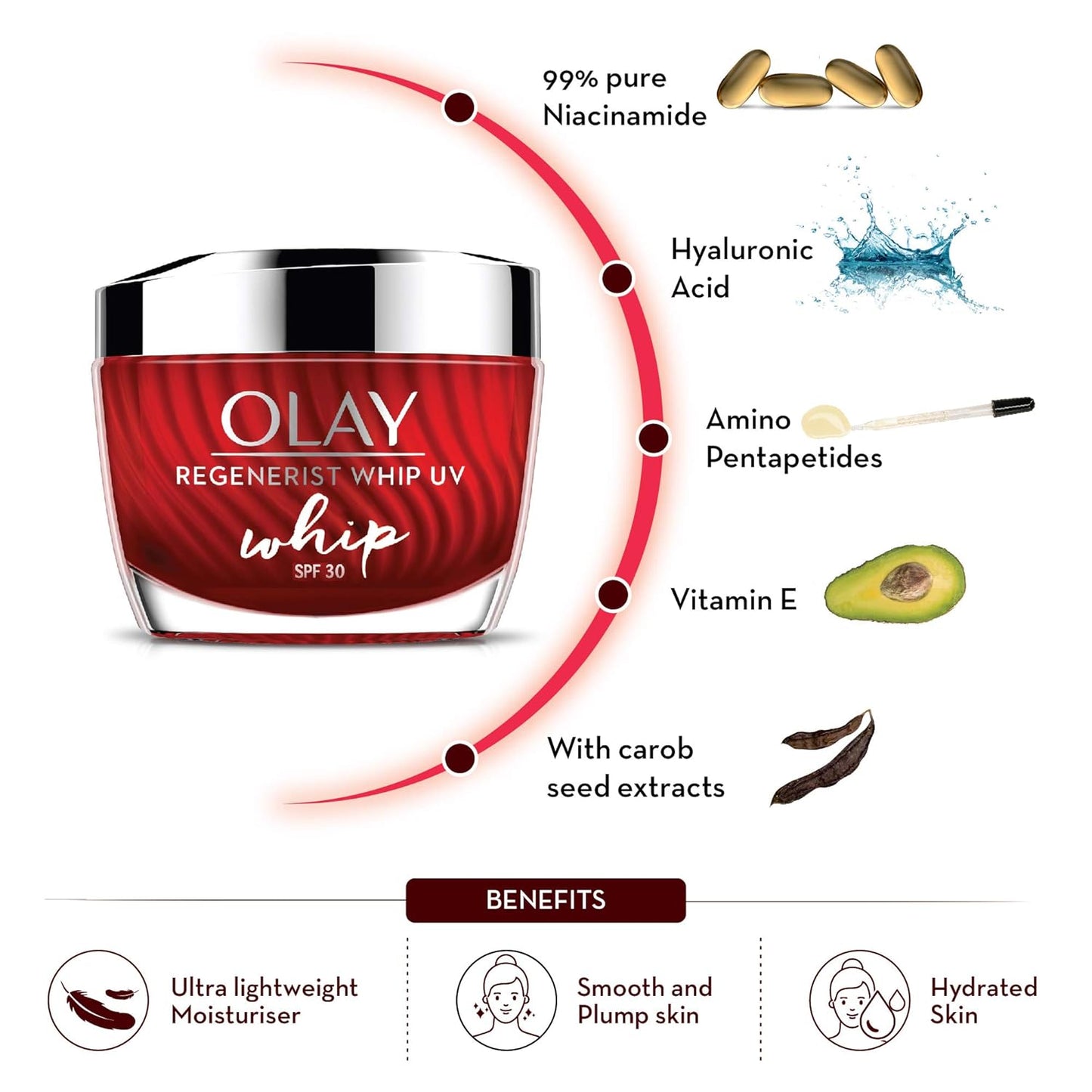 OLAY REGENERIST whip UV SPF 30PA+++ 50ML Olay