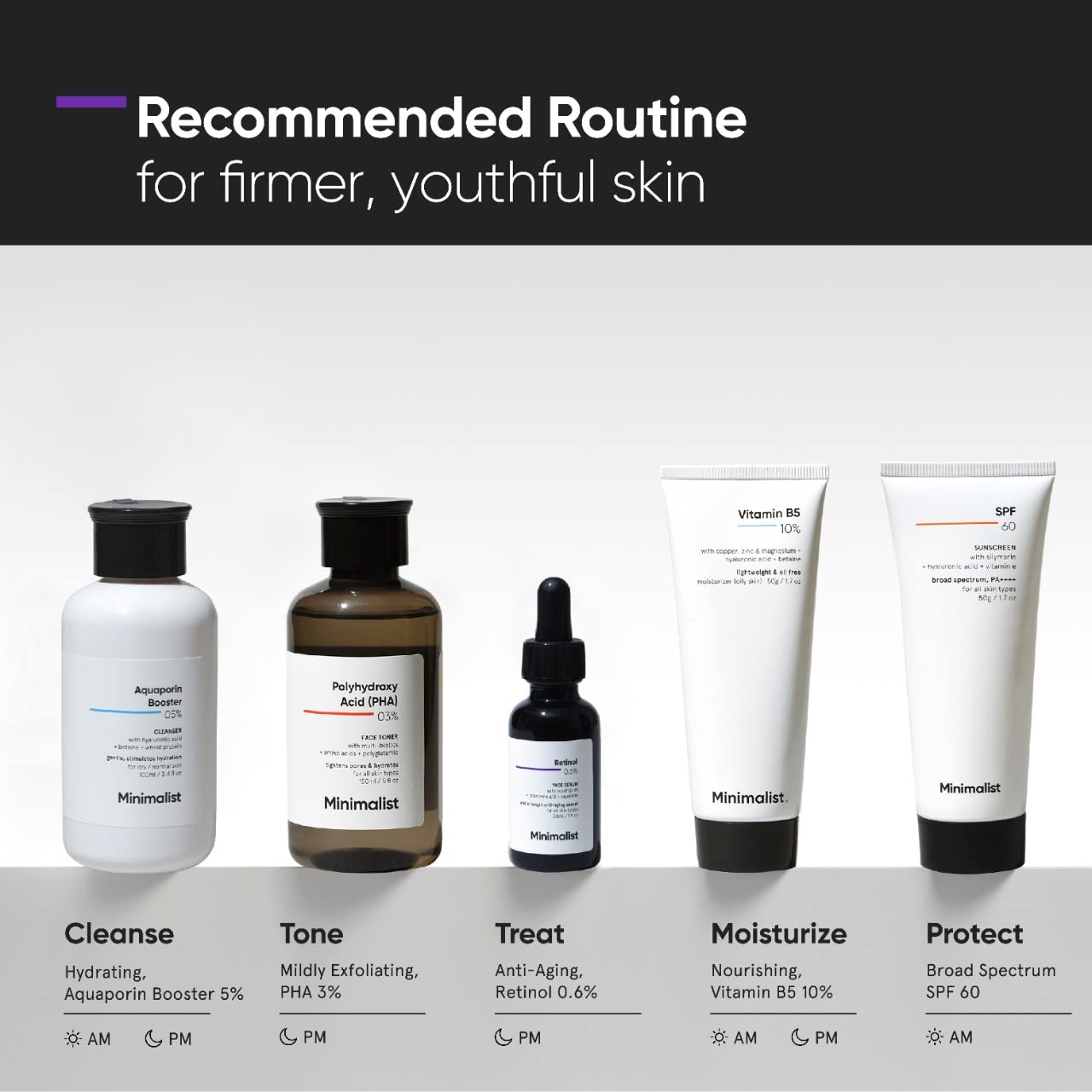 Minimalist Retinol 0.6% Face Serum With Rosehip Oil + Coenzyme q10 + Squalane  30ml Minimalist