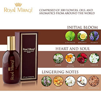 Royal Mirage Eau De Cologne (Classic) Royal Mirage